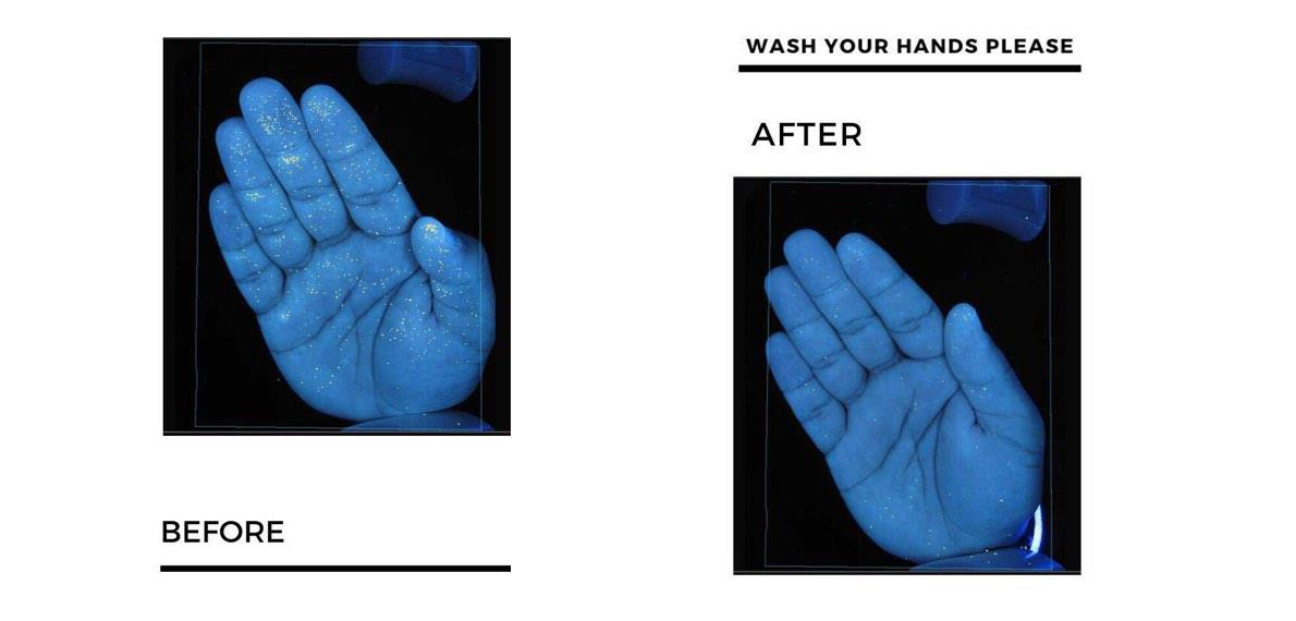 Proof on the importance of washing your hands